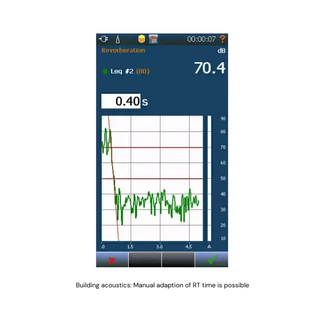 Nor145 Class 1 Sound Level Meter | Norsonic
